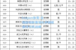 kaiyun体育:法国超级联赛领头羊继续保持不败战绩