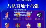 kaiyun体育:欧洲国家联赛半决赛结果揭晓，球队晋级惊喜