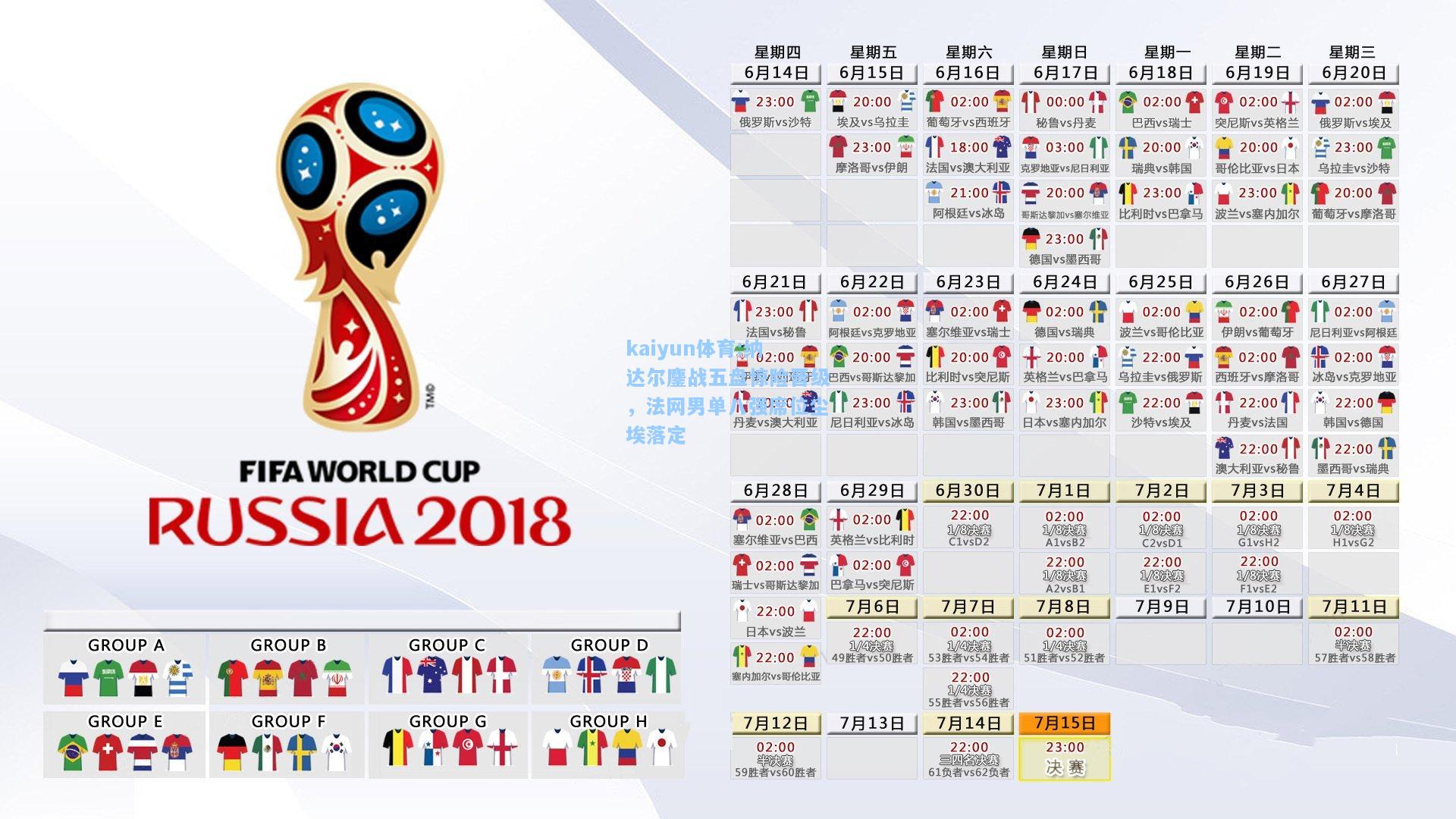 纳达尔鏖战五盘惊险晋级，法网男单八强席位尘埃落定